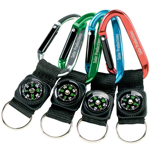 Navigating Carabiner Keyholder