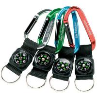 Navigating Carabiner Keyholder